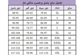 ژاکت بافت کره ای مجلسی ۷۰۱۱۱